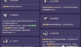 3.6 卡池爆料最新,新角色与限定皮肤大揭秘！