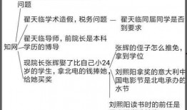 韩国娱乐圈的爆料渠道,独家爆料渠道深度解析