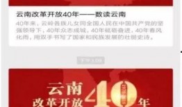 云南云投爆料最新消息,揭秘神秘项目背后的真相
