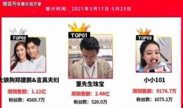 五台网友爆料视频播放,揭秘神秘事件背后的真相