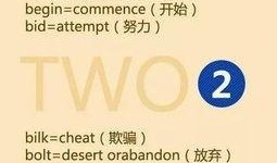 有什么爆料的新闻吗英语,Exclusive Leaks Unveil Latest Scandalous News Breaks