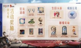 第五人格六周年庆爆料最新,揭秘全新玩法与神秘惊喜