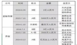 界面新闻爆料奖励,揭秘爆料奖励背后的真相与激励