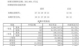 中奖最新爆料,揭秘大奖得主背后的神秘故事