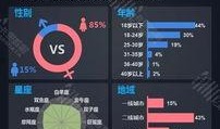 爆料行业视频播放平台