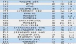 私立在线观看学校,私立在线观看学校的创新之路