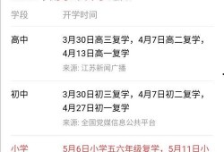 开学时间最新爆料消息,各大高校开学日提前揭晓！”