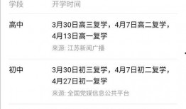 开学时间最新爆料消息,各大高校开学日提前揭晓！”