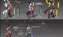 第五皮肤最新爆料,神秘角色登场，游戏体验再升级！